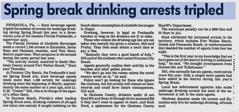 Illustration for article titled Spring Break Has Been America's Favorite Freakout For Decades